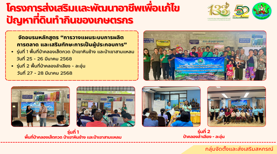 โครงการส่งเสริมและพัฒนาอาชีพเพื่อแก้ไขปัญหาที่ดินทำกินของเกษตรกรตามนโยบายรัฐบาล